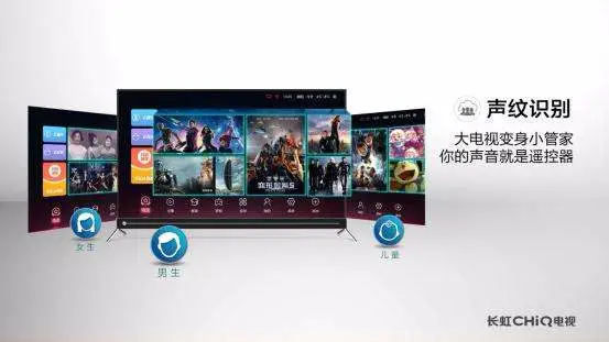长虹声纹识别电视再掀交互革命 ，刷新中国在世界人工智能领域的技术新高度